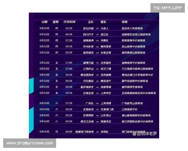 2023赛季中乙联赛球队全名单及赛季展望分析 2023赛季中乙联赛球队全名单及赛季展望分析